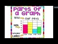 Exploring Bar Graphs for 1st Graders