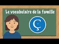 Family Vocabulary in French