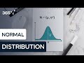Normal Distribution Concepts and Properties
