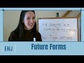 Future Verb Forms and Usage