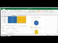 Creating and Analyzing Polar Graphs
