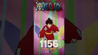 One Piece: Chapter 1156 Review
