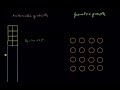 Arithmetic and Geometric Growth Concepts
