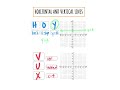 Graphing Horizontal and Vertical Lines in 8th Grade Math