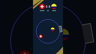 Switzerland vs Colombia – World Cup Marble Football Showdown! 🇨🇭🇨🇴🌎 #switzerland #colombia #worldcup