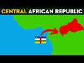 Central African Republic Knowledge Assessment