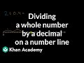 Understanding Division by Decimals