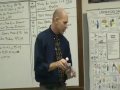 Understanding Conductivity and Electrolytes