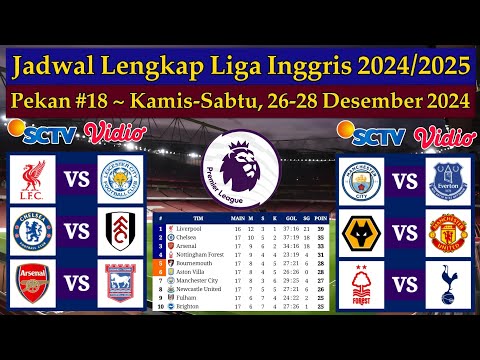 Jadwal Liga Inggris Pekan 18 - Liverpool vs Leicester City - Boxing Day EPL 2024/2025