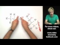 Hydrogen Bonding Concepts and Misconceptions