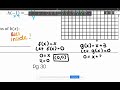 Transformations of Functions: Day 1 Insights