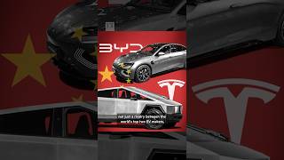 BYD narrows tech gap with Tesla in global EV race | FT #shorts