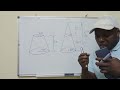 Frustum Volume and Geometry Concepts