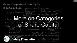 More on Categories of Share Capital