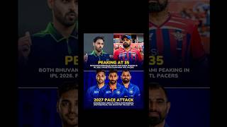 Veteran Pacers Still Dominating 💀