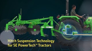 Power & Technology 7.0 | Hitch Suspension Technology in John Deere 5E PowerTech™ Tractors.