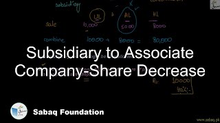 Subsidiary to Associate Company-Share Decrease