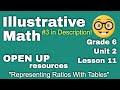 Cost and Rate Calculations