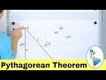 Distance and Geometry Concepts