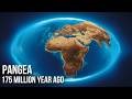 Pangea and Plate Tectonics Concepts