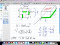Synthetic Division and Polynomial Concepts