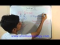 DNA Polymerase III Functions and Limitations