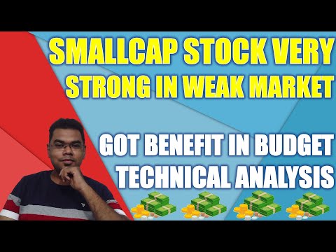 Small cap stock looking strong in weak share market | technical analysis in hindi | swing trading