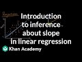 Exploring Inference about Slope in Linear Regression