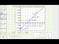 Understanding Linear Functions in Profit Calculation