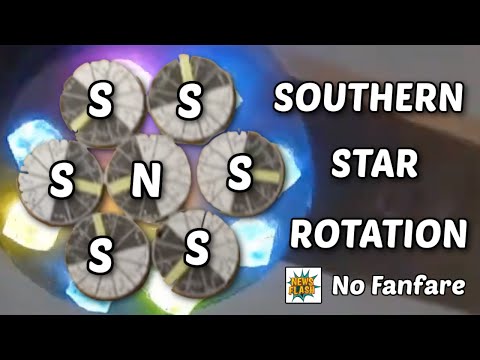 Are the southern stars a reflection of the northern stars on Flat Earth?