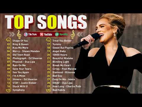 New Popular Songs 2024 🌹 Best English Songs ( Best Pop Music Playlist ) on Spotify🔥Top Hits 2024