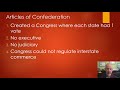 Articles of Confederation Concepts