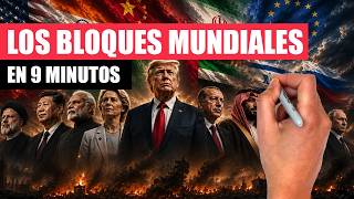 ✅ Los BLOQUES de la geopolítica mundial explicados en 9 minutos