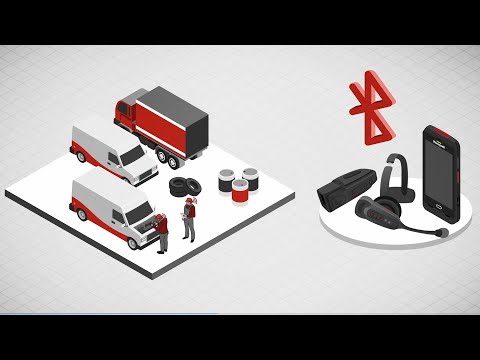 How Honeywell's Maintenance & Inspection Solution Works - Animation