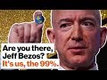 Billionaire Philanthropy and Wealth Distribution