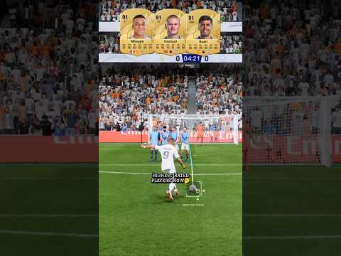 Highest Rated Players : Now Vs Then 👀