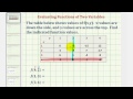 Understanding Function Values from a Table