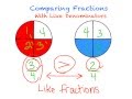 Comparing Fractions: Like Denominators and Numerators