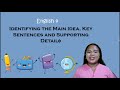 Understanding Paragraph Structure and Main Ideas