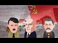 Totalitarian Regimes and Their Characteristics