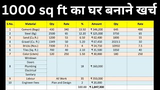 1000 Material Cost & Labour Cost | 1000 sqft House Construction Cost | Material Cost 2025