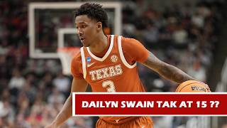 Welcome to Chicago Dailyn Swain