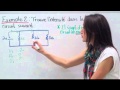 Understanding Circuits and Ohm's Law