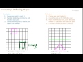 Understanding Translations and Reflections