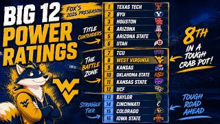 Where WVU belongs in my Big 12 Football Preseason Power Ratings