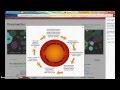 Silk Road and Dynastic Cycle Concepts