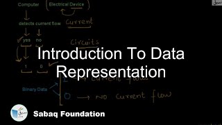 Introduction To Data Representation