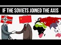 World War II Alternate History Scenarios