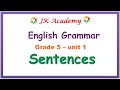 Types of Sentences and Their Functions