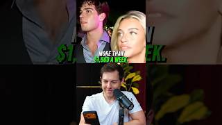 Why Clavicular Pays His GF $6k/MO 🫠